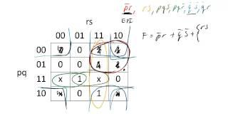 Example: Solving a kmap