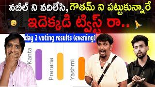 Nabeel voting  | Bigg Boss Telugu 8 voting results today | 7th week | thisisphani