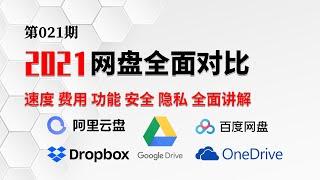 2021云盘网盘怎么选? 速度,费用,功能,安全,隐私全面讲解