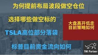 【美股分析】为何提前布局波段做空仓位？选择哪些做空标的？TSLA高位部分落袋！标普目前资金流向如何？点击下方网站链接加入美股投资群！