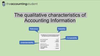 The qualitative characteristics of Accounting Information