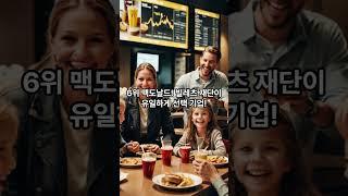 월가가 주목하는 주식보고 부자되자!