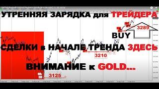 АКТУАЛЬНЫЙ ТРЕНД РЫНКА (РАЗБОР СДЕЛОК) 21.05.2025г