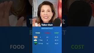Keto Eating on a Budget!