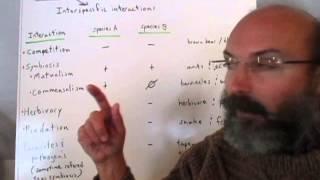 community ecology
