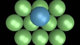 42- Metals cubic close packing tetrahedral hole