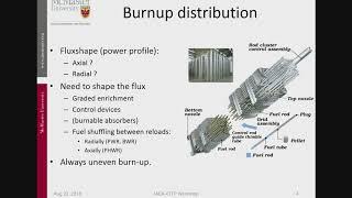 Fundamentals and Innovative Designs of Molten-Salt Reactors