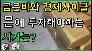 금(Gold)보다 은(Silver)에 투자해야하는 시기는? 금은비(Gold Silver Ratio)와 경제사이클 분석!