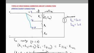 Ammeter circuit :Ayrton shunt