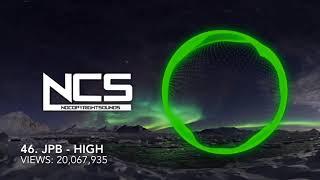 Top 100 Most Popular NCS Songs Of All Time [2019 Update]