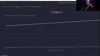 Hyper Scaling Ads With HYROS Print Tracking