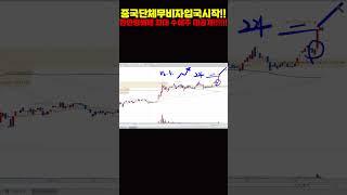 중국단체무비자입국시작!! 한한령해제 최대 수혜주 대공개!!!!!! #한한령 #중국무비자입국 #토니모리주가