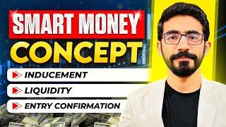 SMC Smart Money Concept | Full Course