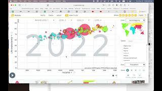 Using Gapminder Tools Online