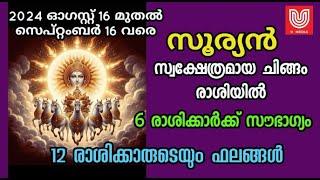 സൂര്യൻ സ്വക്ഷേത്രമായ ചിങ്ങം രാശിയിൽ .ഓഗസ്റ്റ് 16 മുതൽ സെപ്റ്റംബർ 16 വരെ. 6 രാശിക്കാർക്ക് യോഗഭാഗ്യം .