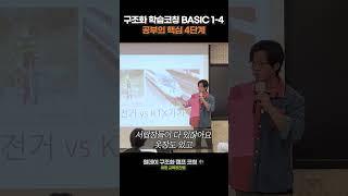 BASIC 1-4 공부의 핵심 4단계 | 구조화학습법