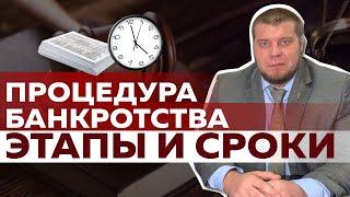 СРОКИ ЭТАПОВ БАНКРОТСТВА ФИЗИЧЕСКИХ ЛИЦ / КОГДА ВАМ СПИШУТ ДОЛГИ?