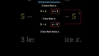 Escribir expresiones matemáticas básicas #maths #math