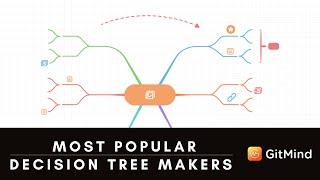 Most Popular Decision Tree Makers