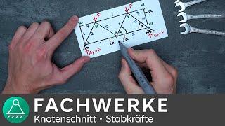 Stabkräfte berechnen #1 Knotenpunktverfahren Fachwerke berechnen | Technische Mechanik 1 | INGTUTOR