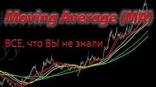 MOVING AVERAGE (MA) | Раскрываю СЕКРЕТЫ НАСТРОЙКИ индикатора