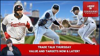 Cleveland Guardians Trade Targets and Prospect Value Now and Headed Into 2025