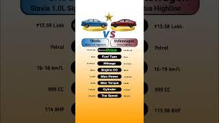Skoda Slavia 1.0L Signature VS Volkswagen Virtus Highline #technnu