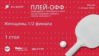 Плей-офф командного чемпионата ФНТР сезона 2023/2024. Полуфиналы. 1 стол. 23.05.24