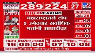 Lok sabha Election Result 2024 | महाराष्ट्रातील टॉप 5 उमेदवार सर्वाधिक मतांनी आघाडीवर