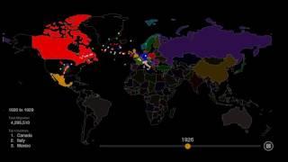 Immigration Animation