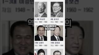 역대 대통령의 취미 생활은 무엇일까!?그래서 알아봤습니다!#역대대통령#대통령취미