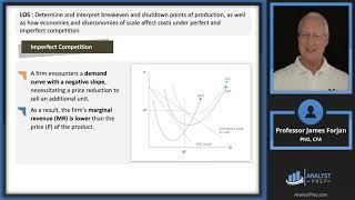 The Firm and Market Structures (2024/2025 CFA® Level I Exam – Economics – Learning Module 1)