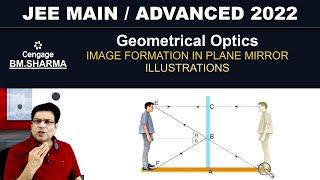 Image formation in plane mirror 2 |Geometrical optics | Cengage Bm Sharma | JEE Mains Advanced 2023