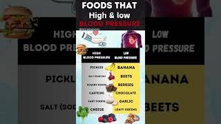 high blood pressure and low blood pressure causing foods in a list #food #bloodpressure