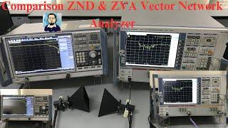 Microwave Antenna Analyzer R&S ZND & ZVA 24 | Vector Network Analyzer | 10 MHz to 24 GHz