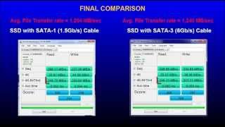 Compare SATA 1 vs SATA 3 Cable Speeds HD