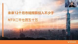 VIIVA國際市場CEO劉冠業針對台灣市場說明精華｜VIIVA安禾團隊｜VIIVA惟哇