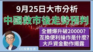 9月25日: 中國救市後走勢預判 | 全體爆升破20000? | 互換便利操作是什麼? | 大戶資金動作揭露 #中國救市 #互換便利操作 #騰訊控股