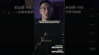 🟢 Простейший вход ПО ТРЕНДУ 🟢  #инвестиции #криптовалюта  #bitcoin #криптовалюта