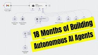 18 Months of Building Autonomous AI Agents in 42 Minutes