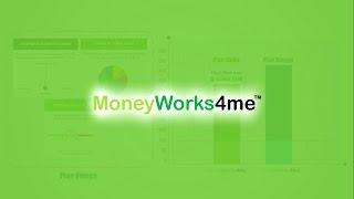 The MoneyWorks4Me Way of Investing: How it works?