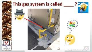 Elevated Gas Pressure Systems-{PLUS MORE}