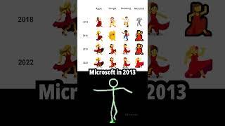 The Dancing emoji evolution...