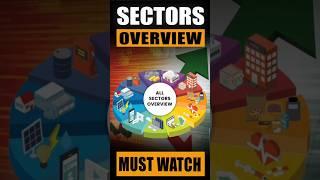 Sector Rotation in May: Where the Smart Money Moved! Top Sector Rotations Explained #sectorrotation