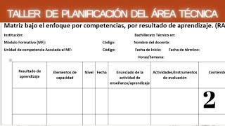 ▶▶ 2 -  LA PLANIFICACIÓN ANUAL DEL ÁREA TÉCNICO PROFESIONAL