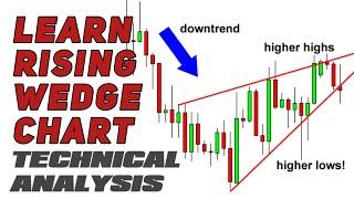 LEARN RISING WEDGE CHART PATTERN TECHNICAL ANALYSIS #forex