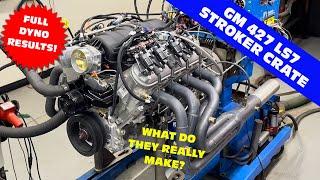 DO GM 427 LSX CRATE MOTORS REALLY WORK? THIS 427 LS7 STROKER IS RATED AT 570 HP-WHAT DOES IT MAKE?