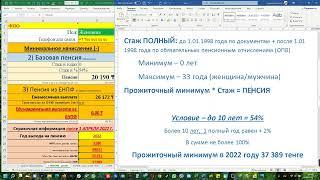 Часть 2 - Базовая пенсия в 2022 году,  "Билялов Сергей Сейтказыевич и его команда" представляет...