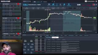 How to use STT to locate the best and most tradeable setups right now! $CBLI, $IDXG