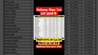 Railway New Vacancy 2024 | Rrb Ntpc New Vacancy 2024 | Rrb Ntpc Cut Off 2024 |New Vacancy 2024 #feed